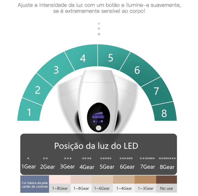 Laser depilador indolor, 600000 flash profissional